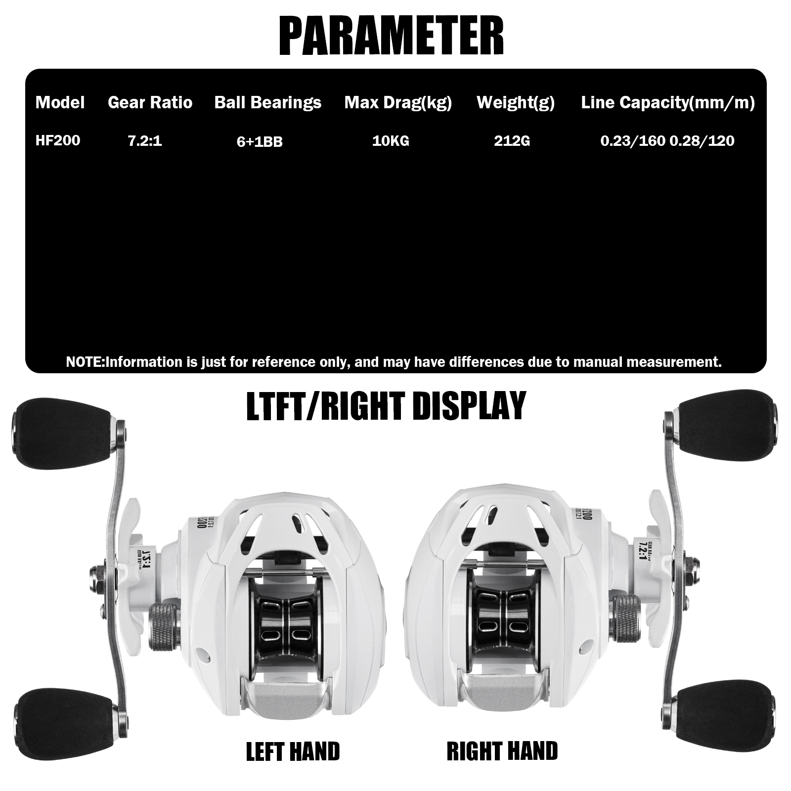 SAMOLLA New Baitcasting Reel C - đánh giá và giá Trolling Reel
