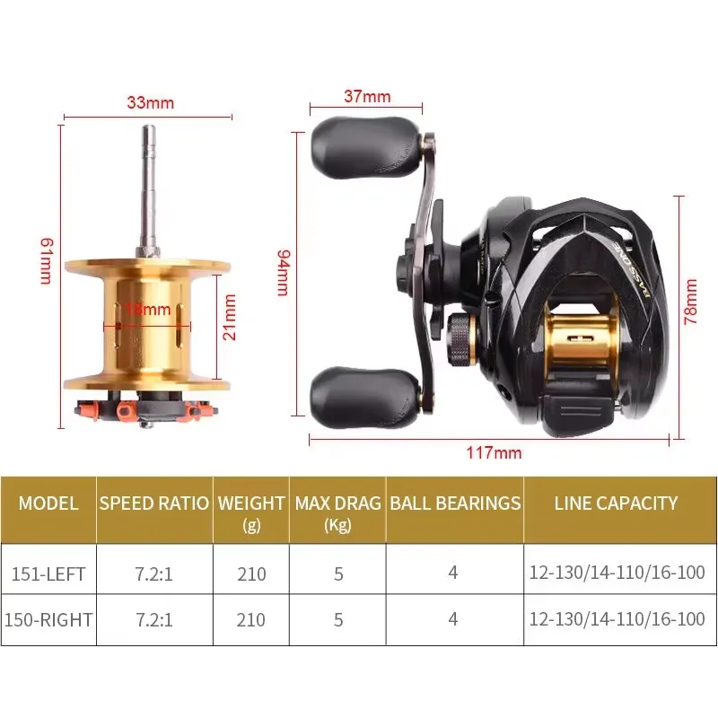 Bass One Xt 151 150 Fishing Re - đánh giá và giá Baitcasting Reel