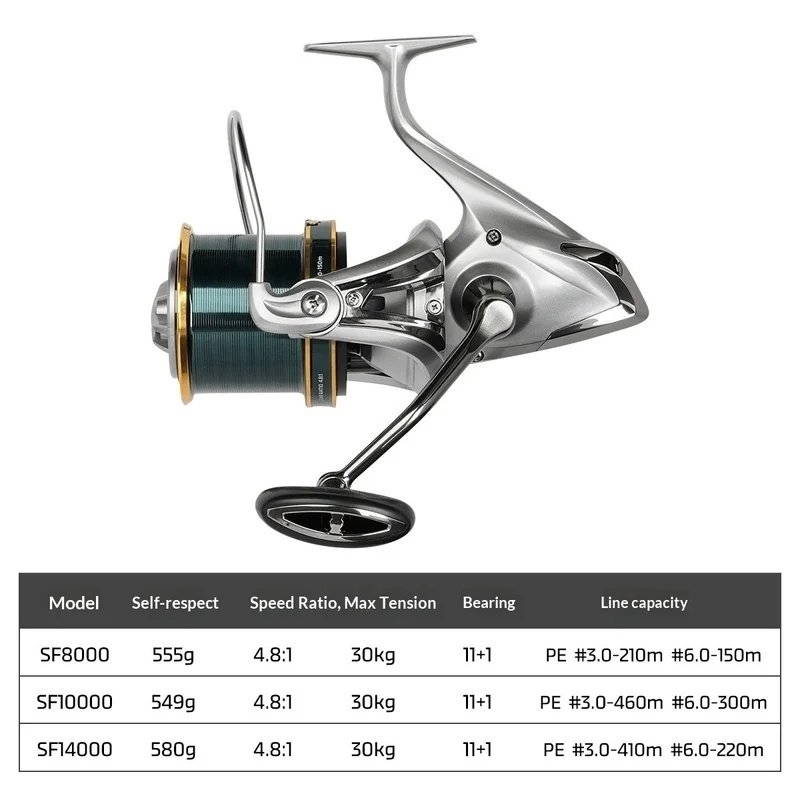 NOEBY Spinning Reel Full Metal - đánh giá và giá Reel Grease
